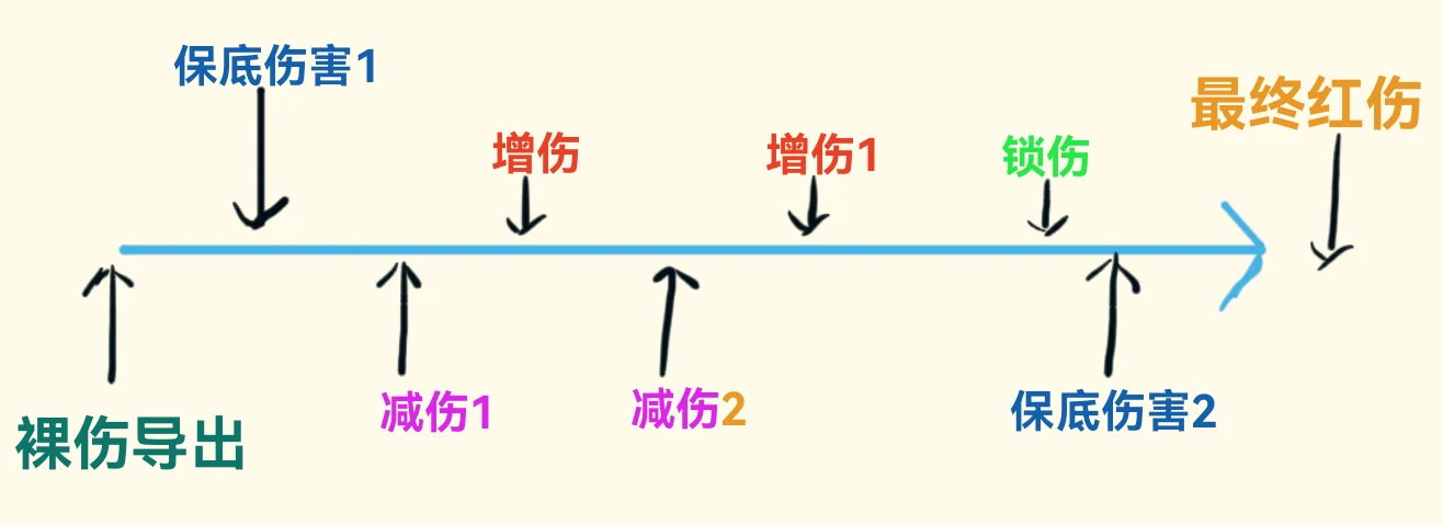 2e93f960c481a2169e627d5382676831c0a981c4